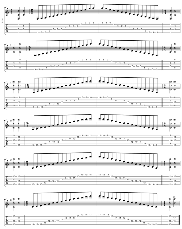 GuitarPro6 C pentatonic major scale major 3131313 sweep patterns TAB